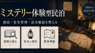 ミステリー体験型民泊の需要、演出、安全管理、集客導線を整理した図