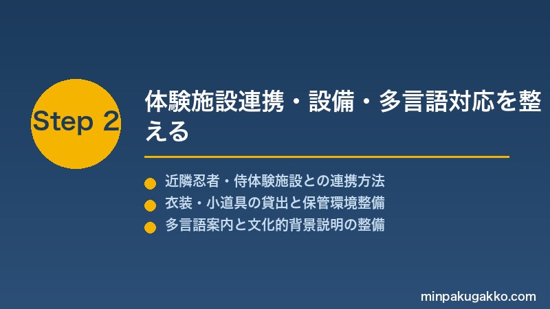 minpaku-ninja-samurai-2026 Step2 体験施設連携・設備・多言語対応を整える