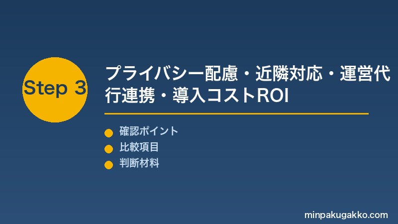 Step 3 プライバシー配慮と近隣対応・運営代行連携