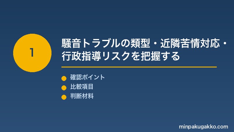 民泊騒音トラブル Step1 民泊騒音トラブルの類型(深夜騒音・パーティー・楽器・TV音)と近隣住民からの苦情対応・行政通報・事業停止リスクを把握する