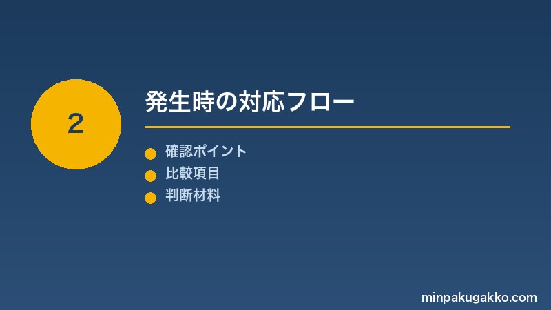 Step 2 発生時の対応フロー