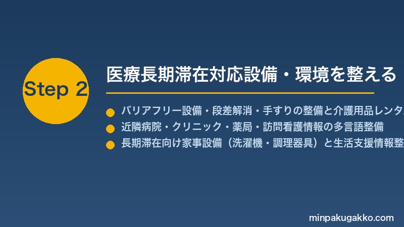 minpaku-nursing-care-long-stay-2026 Step2 医療長期滞在対応設備・環境を整える