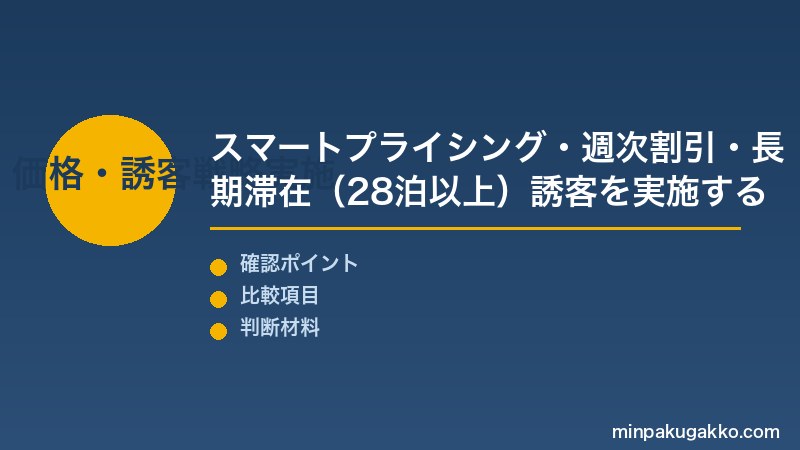 民泊オフシーズン戦略 Step2 長期滞在割引設定(月次・週次)・ワーケーション誘客・ビジネス客向けアメニティ整備を実施する