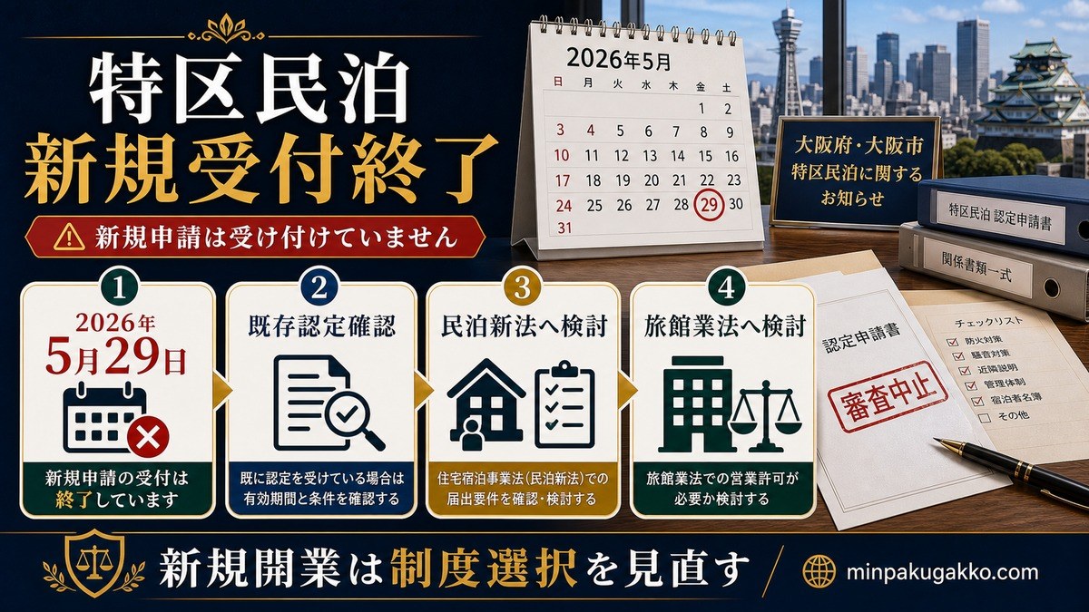 大阪特区民泊の新規受付終了 Image2完成デザイン