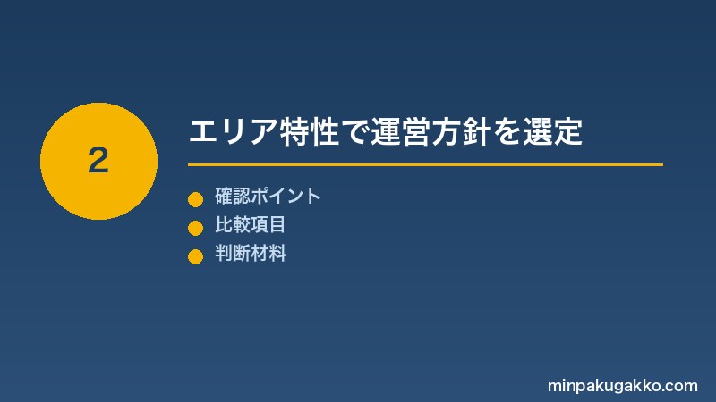 Step 2 エリア特性で運営方針を選定