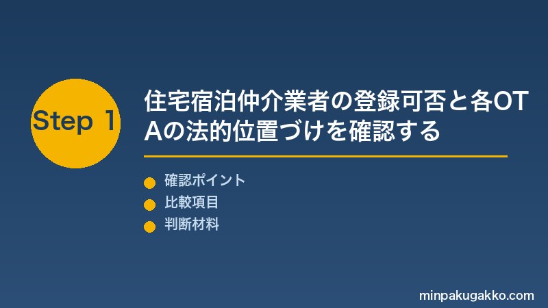 OTA比較 Step1 住宅宿泊仲介業者の登録可否と各OTAの法的位置づけを確認する