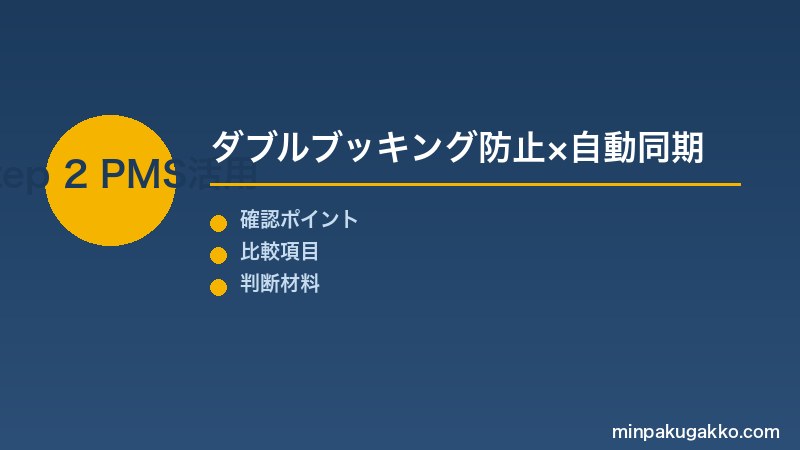 Step 2 PMS活用とダブルブッキング防止
