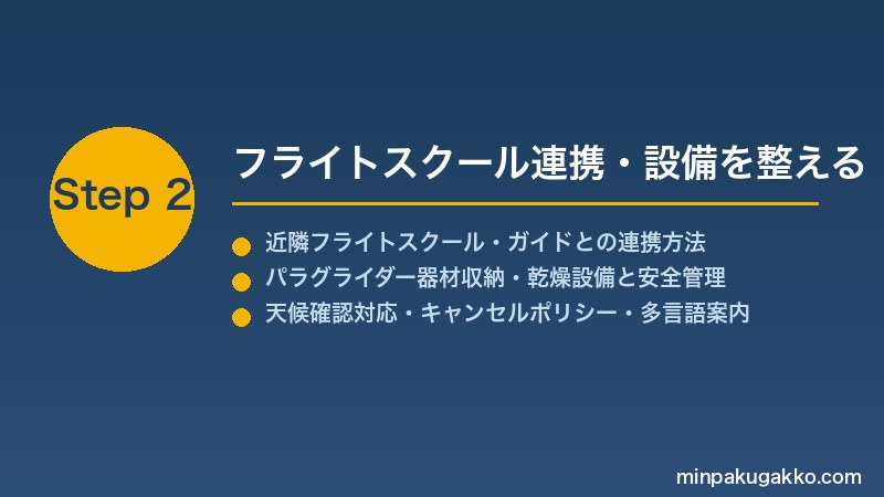minpaku-paragliding-2026 Step2 フライトスクール連携・設備を整える