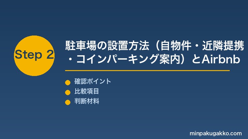 民泊 駐車場 Step2 自物件・近隣提携・コインパーキング案内とAirbnbアメニティ登録の手順を確認する