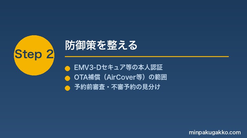 minpaku-payment-fraud-2026 Step2 防御策を整える