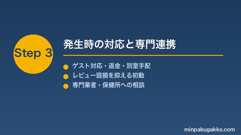 minpaku-pest-mold-control-2026 Step3 発生時の対応と専門連携