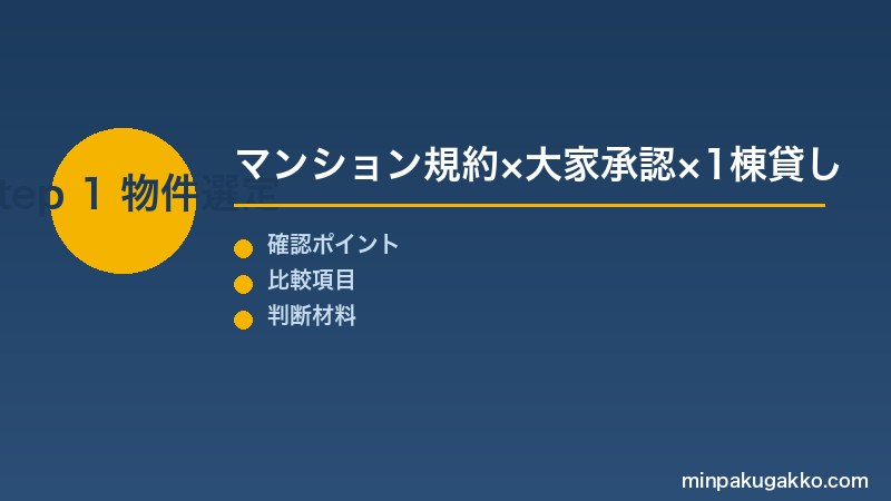 Step 1 物件選定とマンション規約
