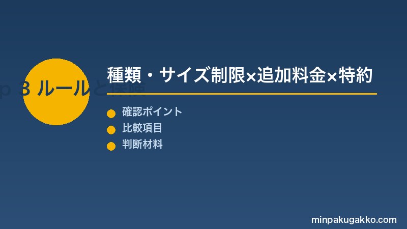 Step 3 ハウスルールと損害賠償保険