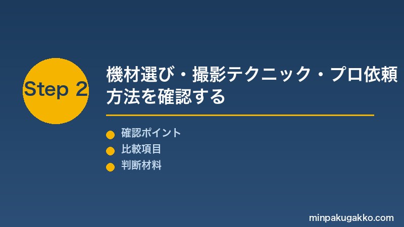 民泊写真 Step2 スマートフォン・広角レンズ・照明設備・撮影テクニック・最低限の機材を確認する
