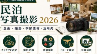 民泊写真撮影をカメラマン選定、撮影企画、季節撮影、ドローン確認、写真活用で整理した図