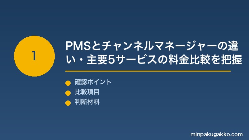 民泊PMS比較 Step1 PMSとチャンネルマネージャーの違い・1〜2物件でのPMS導入メリット・主要PMS(Smoobu・Guesty・Lodgify)の料金比較を把握する