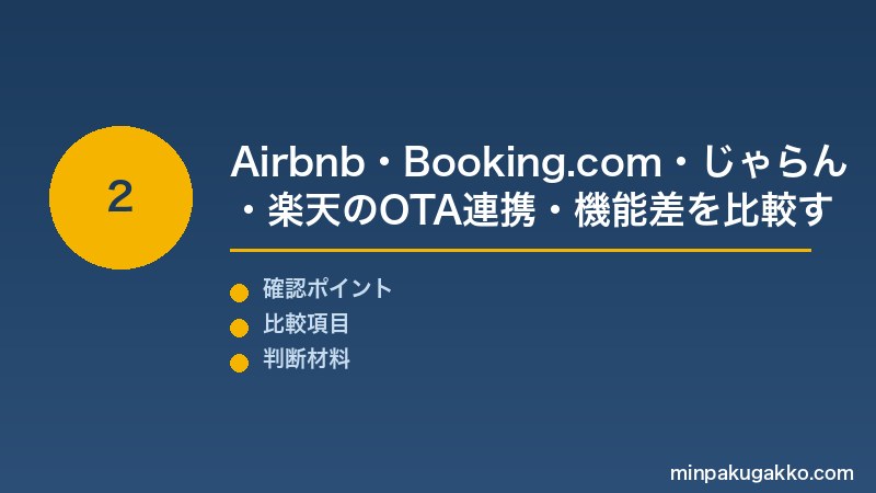 民泊PMS比較 Step2 Airbnb・Booking.com・じゃらん・楽天トラベルのAPI連携対応状況・自動メッセージ・清掃スケジュール・収益レポート機能を比較する