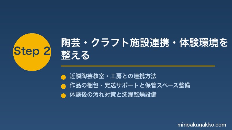 minpaku-pottery-craft-2026 Step2 陶芸・クラフト施設連携・体験環境を整える