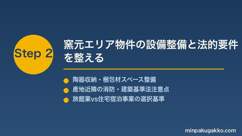 minpaku-pottery-kiln-tour-2026 Step2 窯元エリア物件の設備整備と法的要件を整える