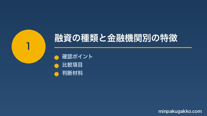 Step 1 融資の種類と金融機関別の特徴