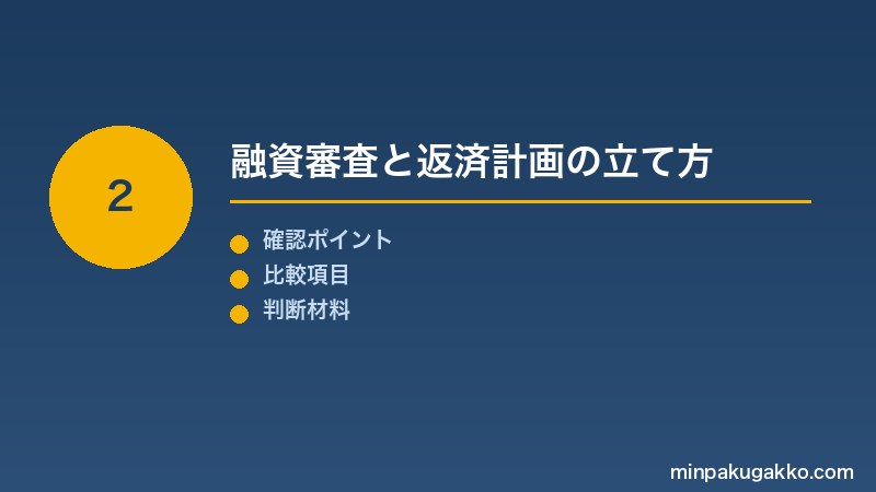 Step 2 融資審査と返済計画の立て方