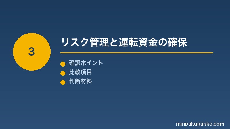 Step 3 リスク管理と運転資金の確保