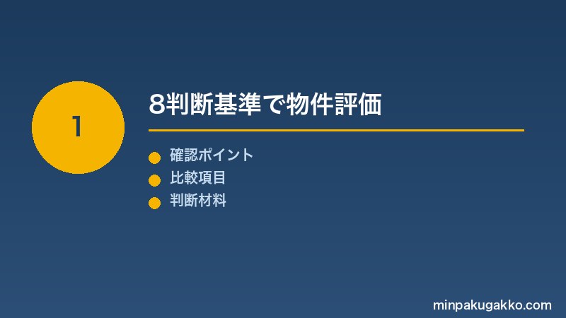 Step 1 8判断基準で物件評価