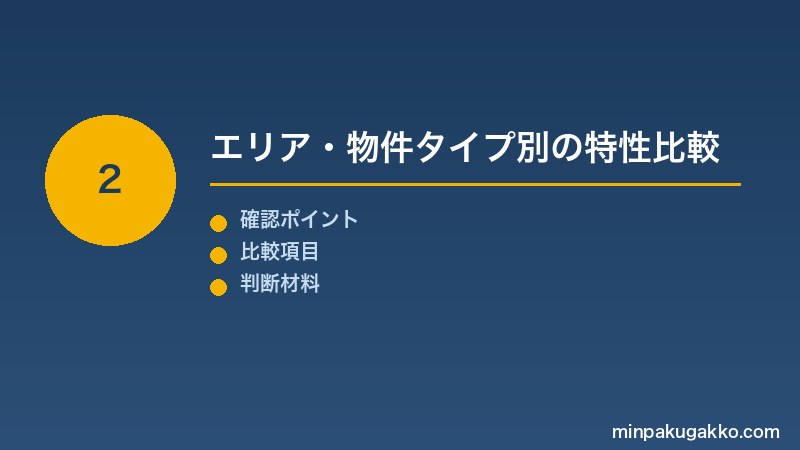 Step 2 エリア・物件タイプ別の特性比較