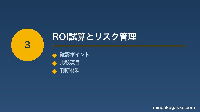 Step 3 ROI試算とリスク管理