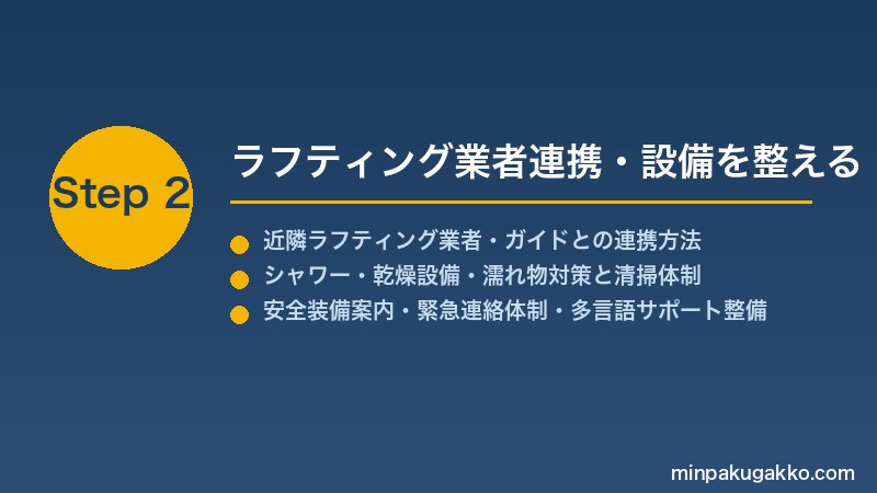 minpaku-rafting-whitewater-2026 Step2 ラフティング業者連携・設備を整える