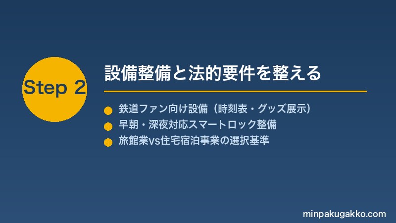 minpaku-railway-railfan-2026 Step2 設備整備と法的要件を整える
