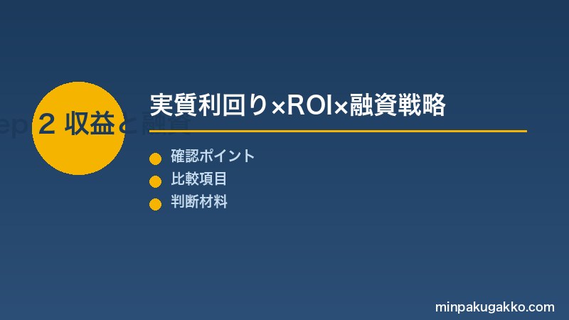 Step 2 投資収益分析と融資戦略