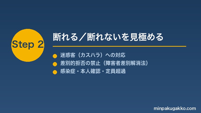 minpaku-refusal-rules-2026 Step2 断れる/断れないを見極める