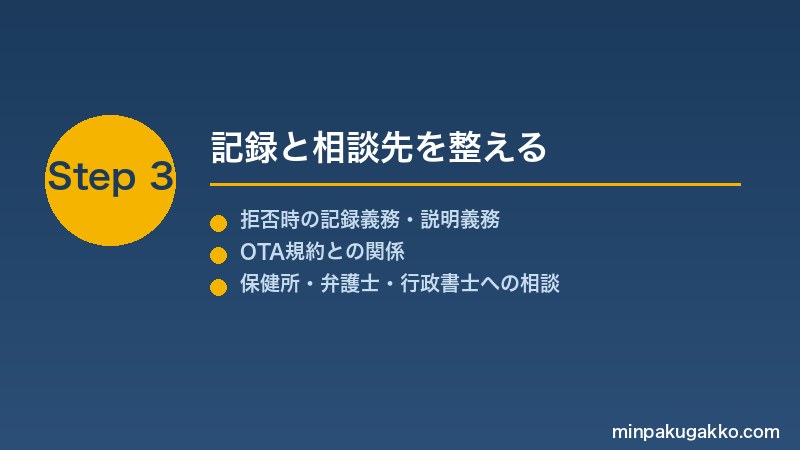 minpaku-refusal-rules-2026 Step3 記録と相談先を整える