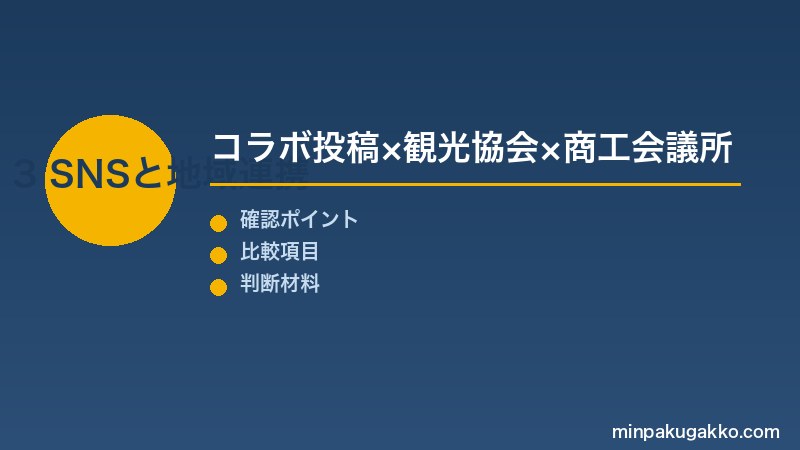 Step 3 SNS連携と地元観光協会連携