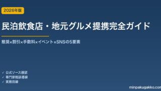 民泊飲食店・地元グルメ提携完全ガイド 2026年版｜推奨×割引×手数料×イベント×SNSの5要素
