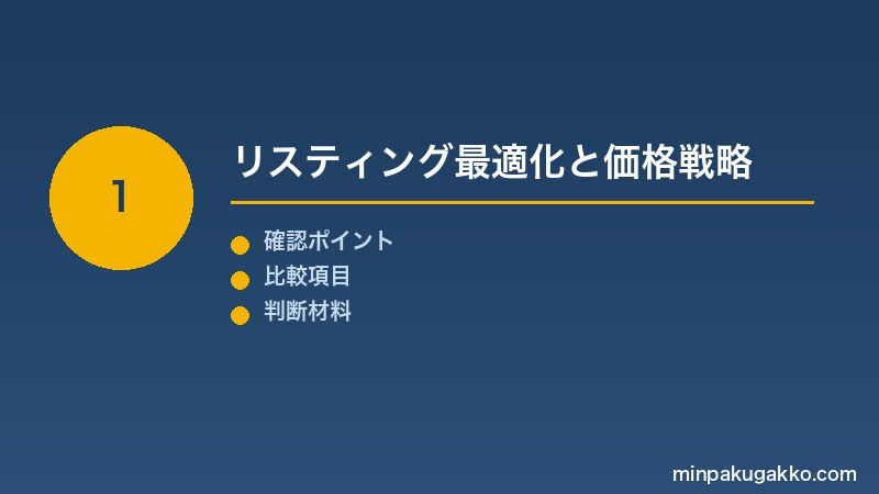 Step 1 リスティング最適化と価格戦略