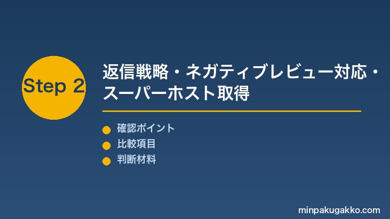 Step 2 返信戦略・ネガティブ対応・ステータス取得