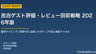 民泊ゲスト評価・レビュー回収戦略完全ガイド 2026年版｜獲得×依頼×返信×ネガティブ対応×多チャネル
