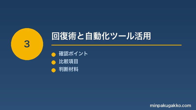 Step 3 回復術と自動化ツール活用