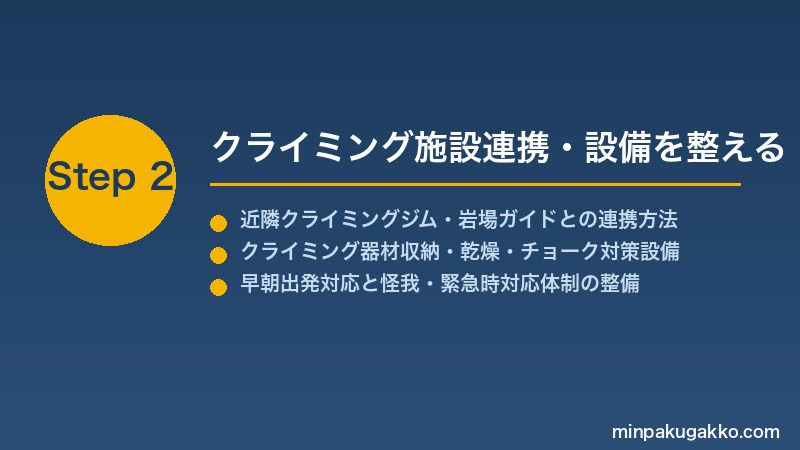 minpaku-rock-climbing-2026 Step2 クライミング施設連携・設備を整える