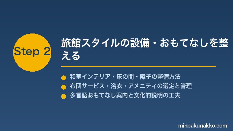 minpaku-ryokan-style-2026 Step2 旅館スタイルの設備・おもてなしを整える