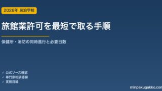 旅館業（簡易宿所）許可を最短で取得する手順｜保健所・消防の同時進行と必要日数 2026年版