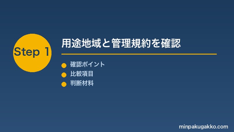 Step 1 用途地域とマンション規約を確認する