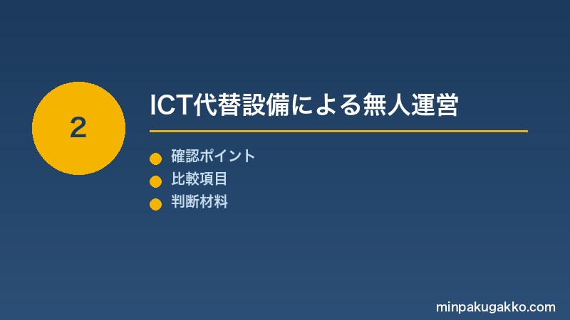 Step 2 ICT代替設備による無人運営