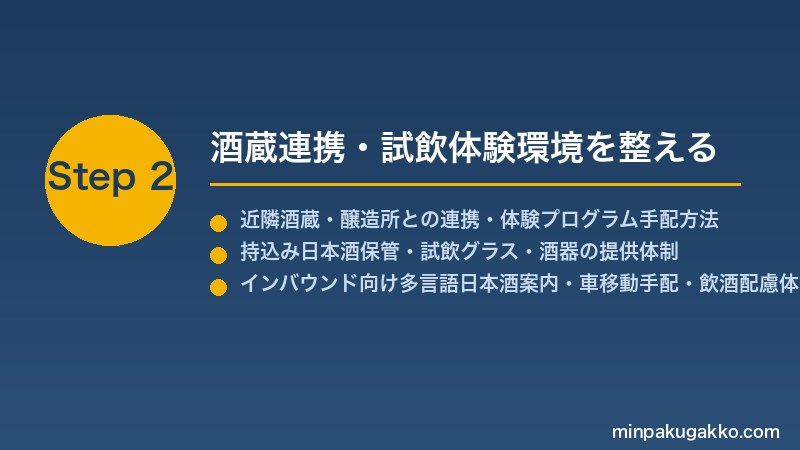 minpaku-sake-brewing-2026 Step2 酒蔵連携・試飲体験環境を整える