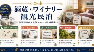 酒蔵・ワイナリー観光民泊の多言語案内、飲酒ルール、地域連携を整理した図