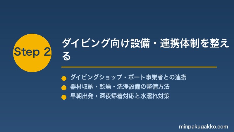 minpaku-scuba-diving-2026 Step2 ダイビング向け設備・連携体制を整える