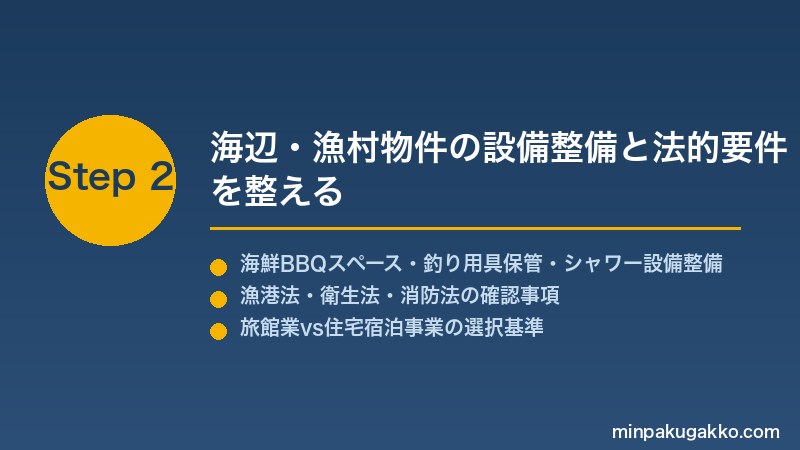 minpaku-seaside-fishing-village-2026 Step2 海辺・漁村物件の設備整備と法的要件を整える