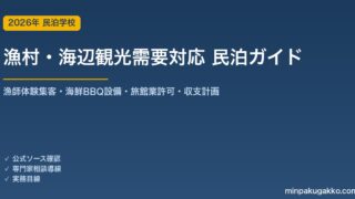 民泊 漁村・海辺観光需要 対応ガイド 2026年版｜漁師体験集客・海鮮BBQ設備・旅館業許可・収支計画まで徹底解説